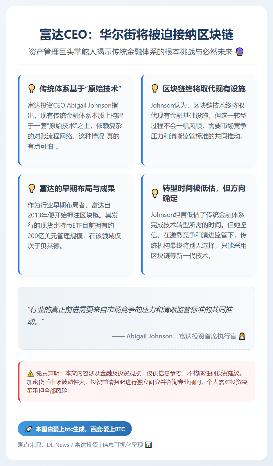 富达CEO：华尔街将被迫接纳区块链