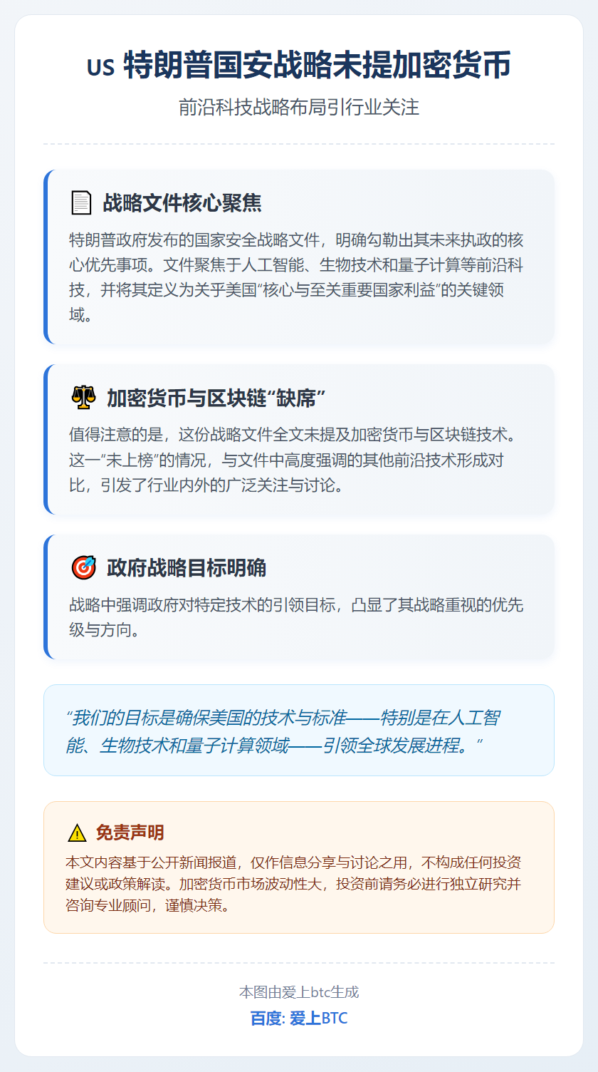 特朗普国安战略未提加密货币
