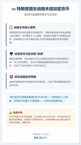 特朗普国安战略未提加密货币