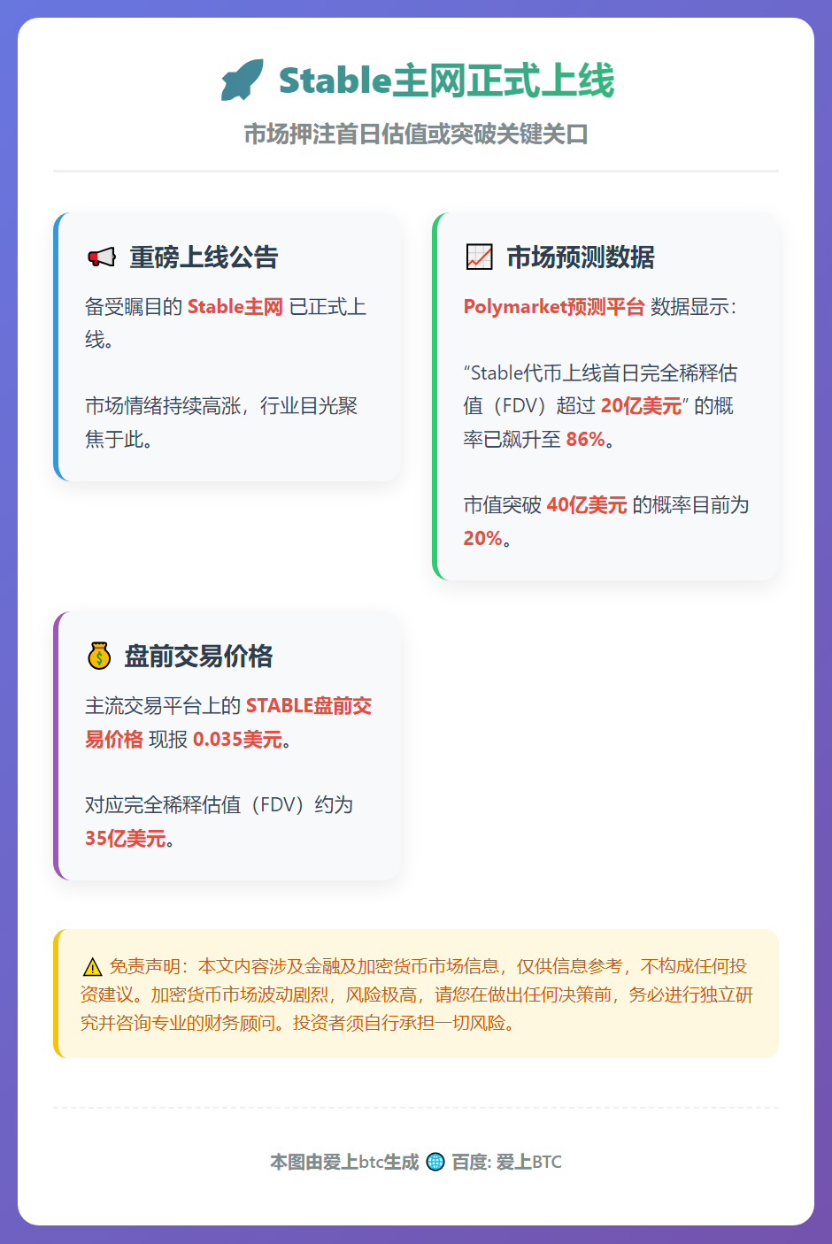 Stable主网今晚21时上线，首日FDV或超20亿美元