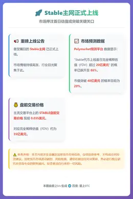 Stable主网今晚21时上线，首日FDV或超20亿美元