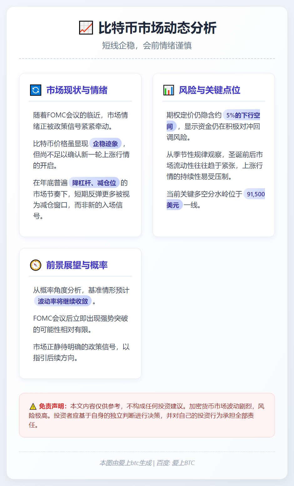 比特币短线企稳，会前情绪谨慎