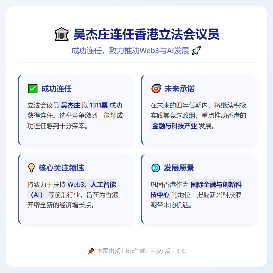 吴杰庄连任香港立法会议员