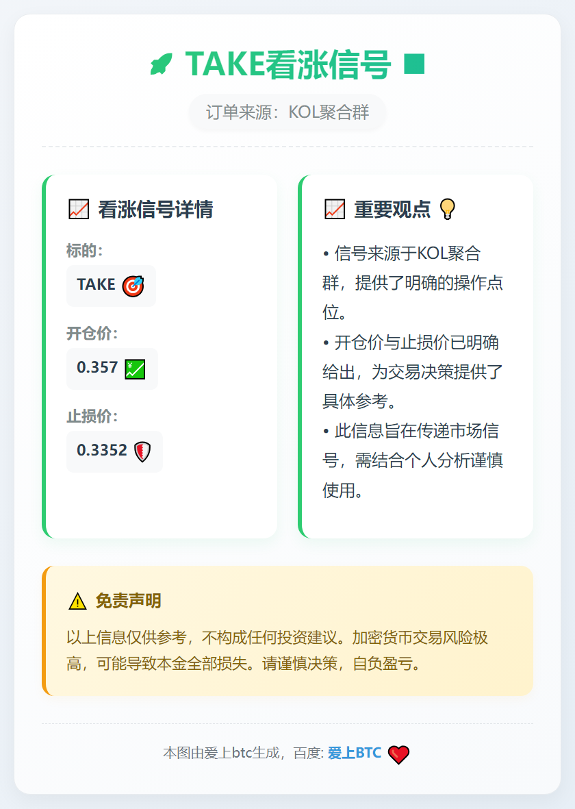 2025-12-08 13:31:38 TAKE看涨信号