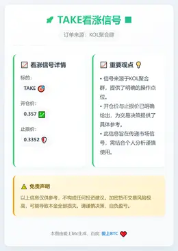 2025-12-08 13:31:38 TAKE看涨信号