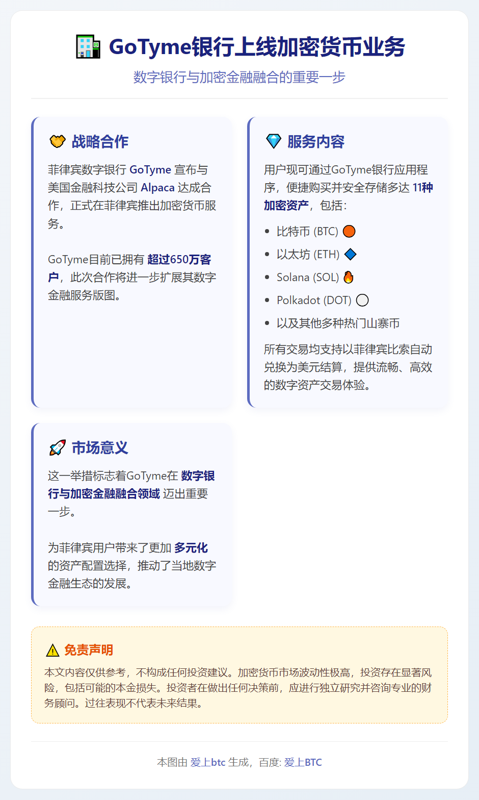GoTyme银行上线加密货币业务