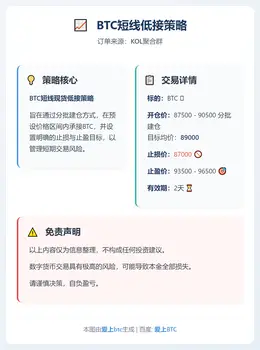 2025-12-08 14:13:48 BTC短线低接策略