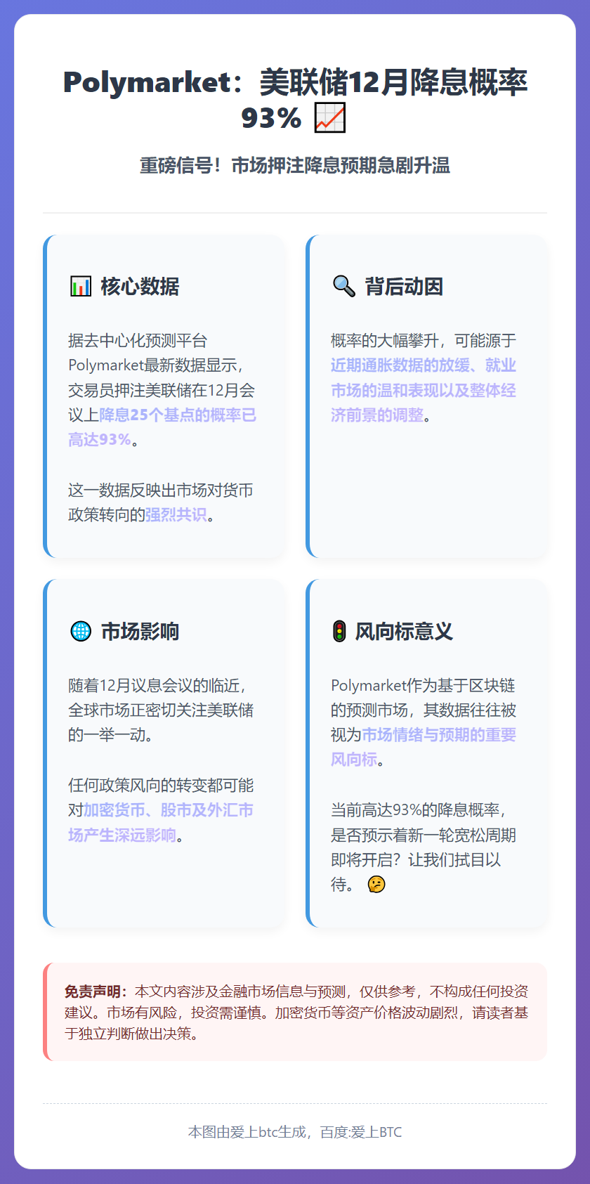 Polymarket：美联储12月降息概率93%