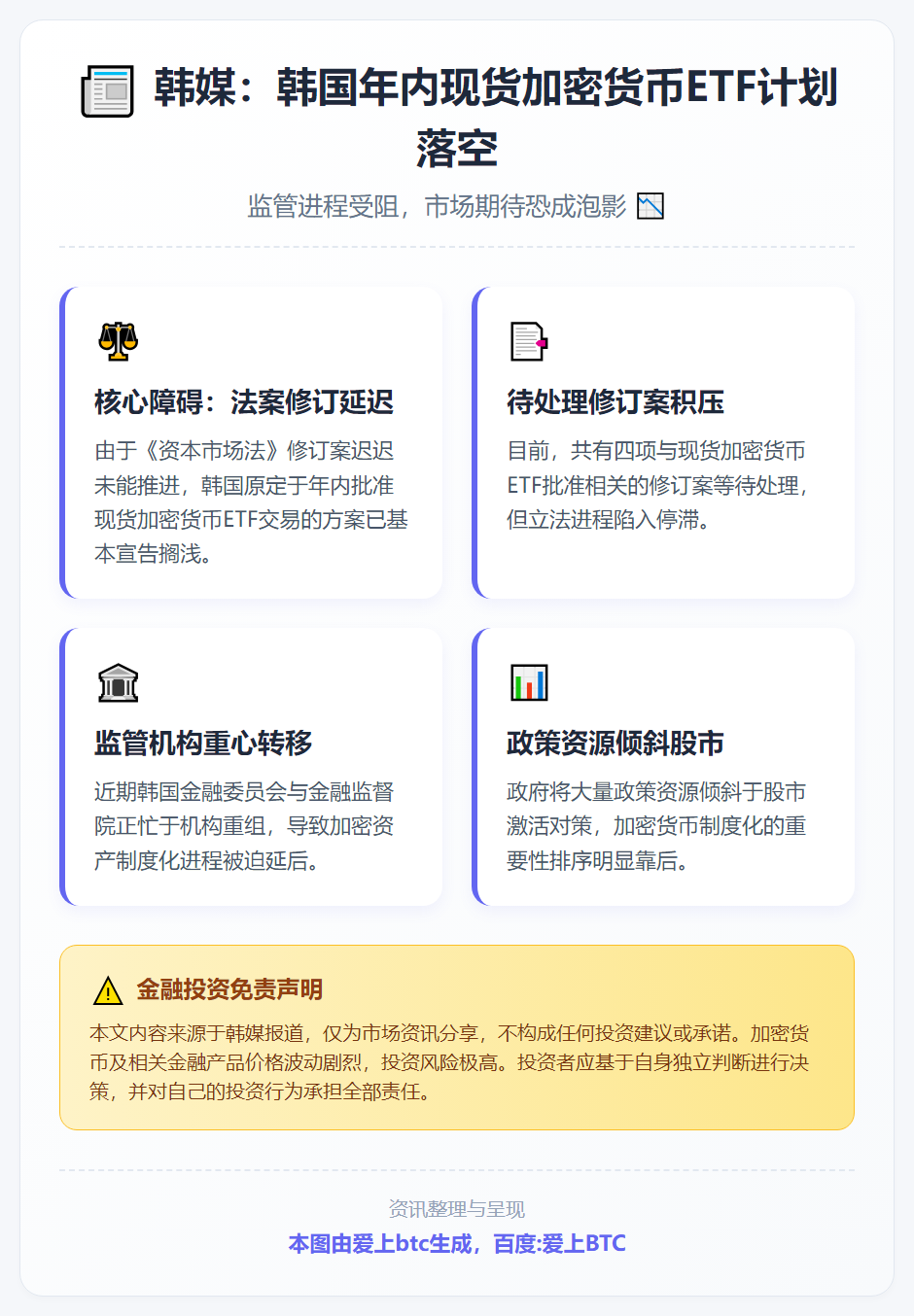 韩媒：韩国年内现货加密货币ETF计划落空