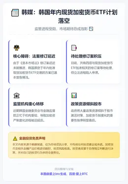韩媒：韩国年内现货加密货币ETF计划落空