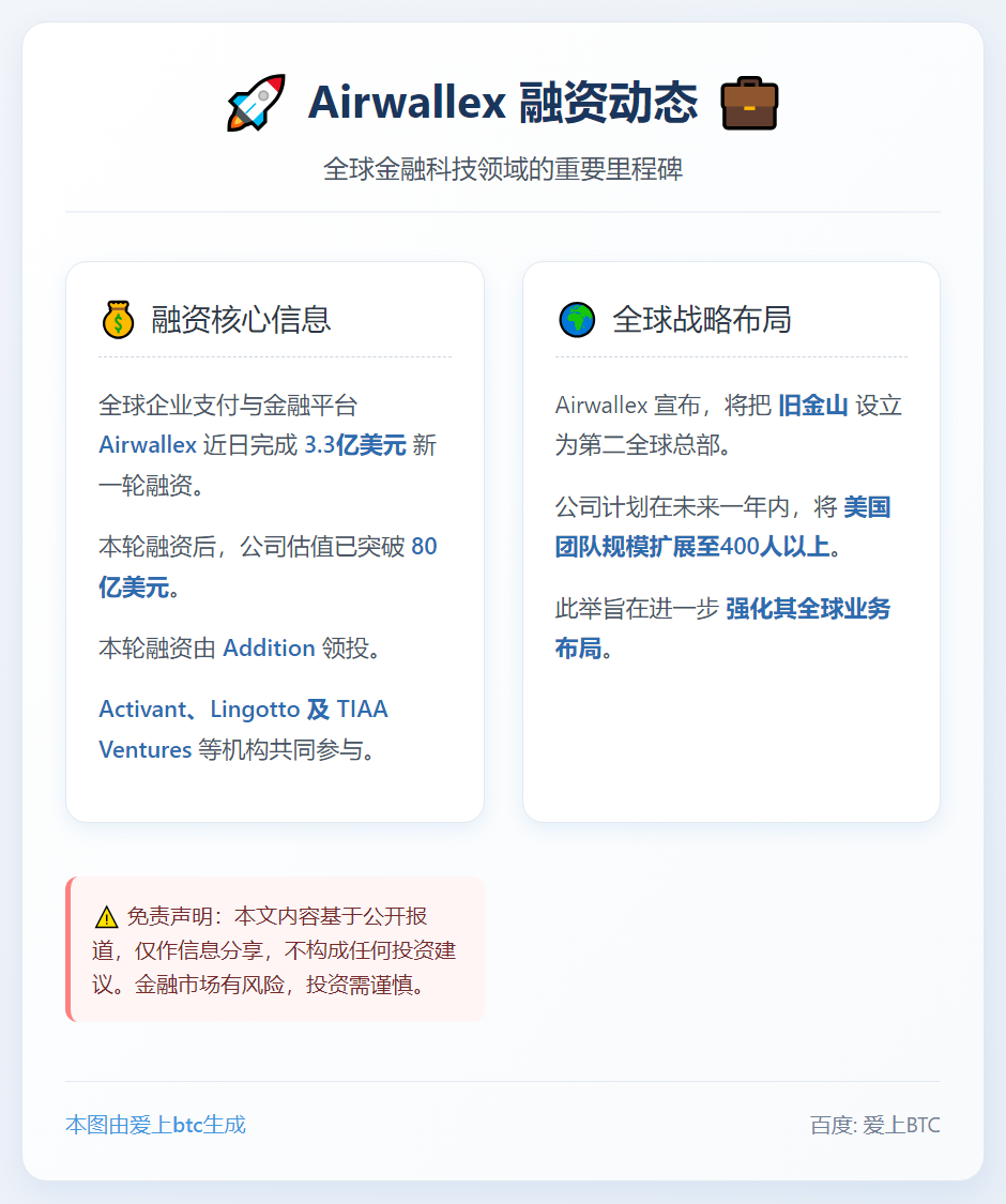 Airwallex融资3.3亿美元，Addition领投
