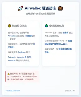 Airwallex融资3.3亿美元，Addition领投