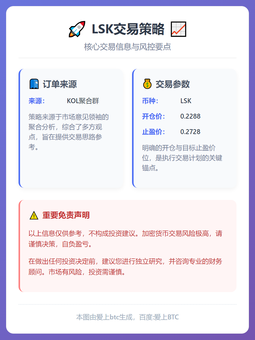 LSK交易策略