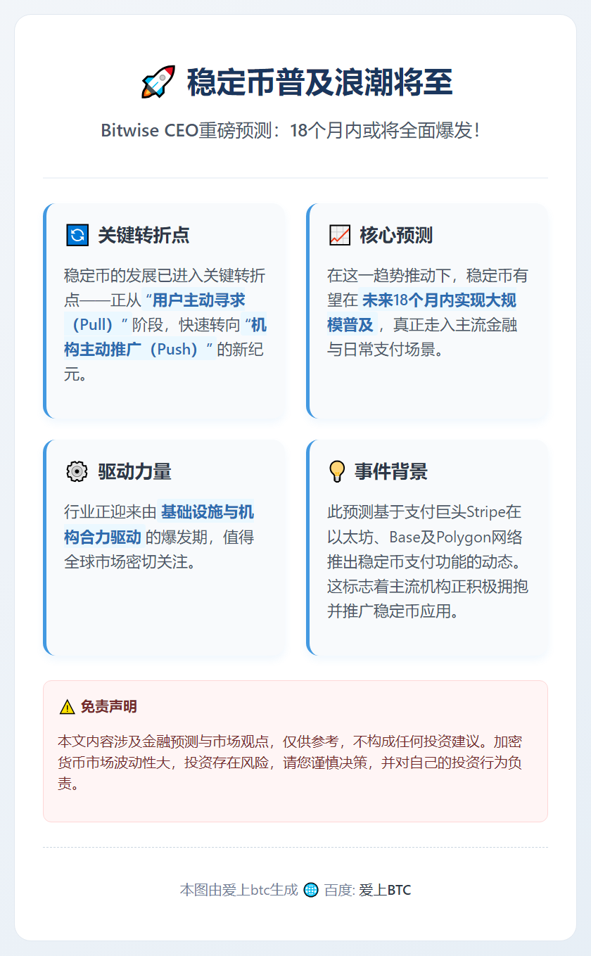 稳定币18个月内将普及