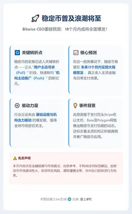 稳定币18个月内将普及