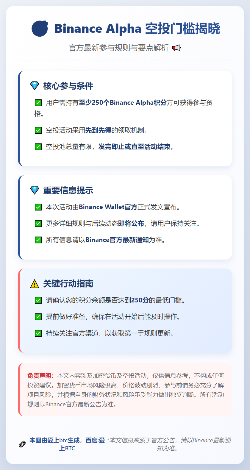 Binance空投门槛：250分起