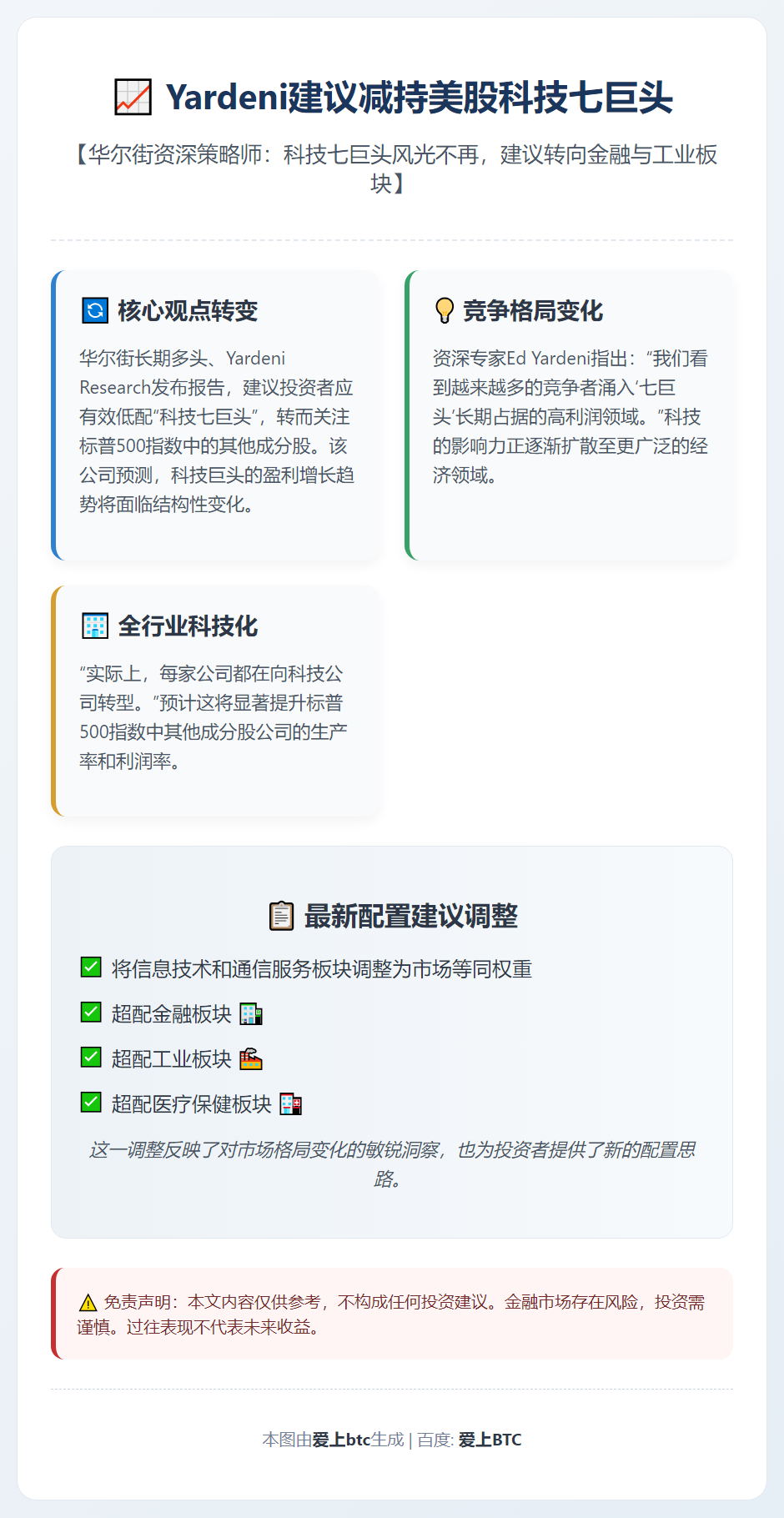 Yardeni建议减持美股科技七巨头