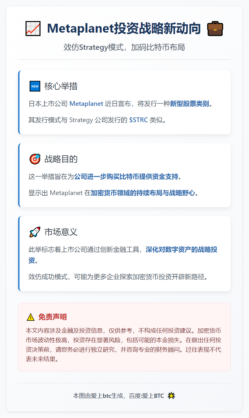 Metaplanet拟效仿Strategy发行新股票类别