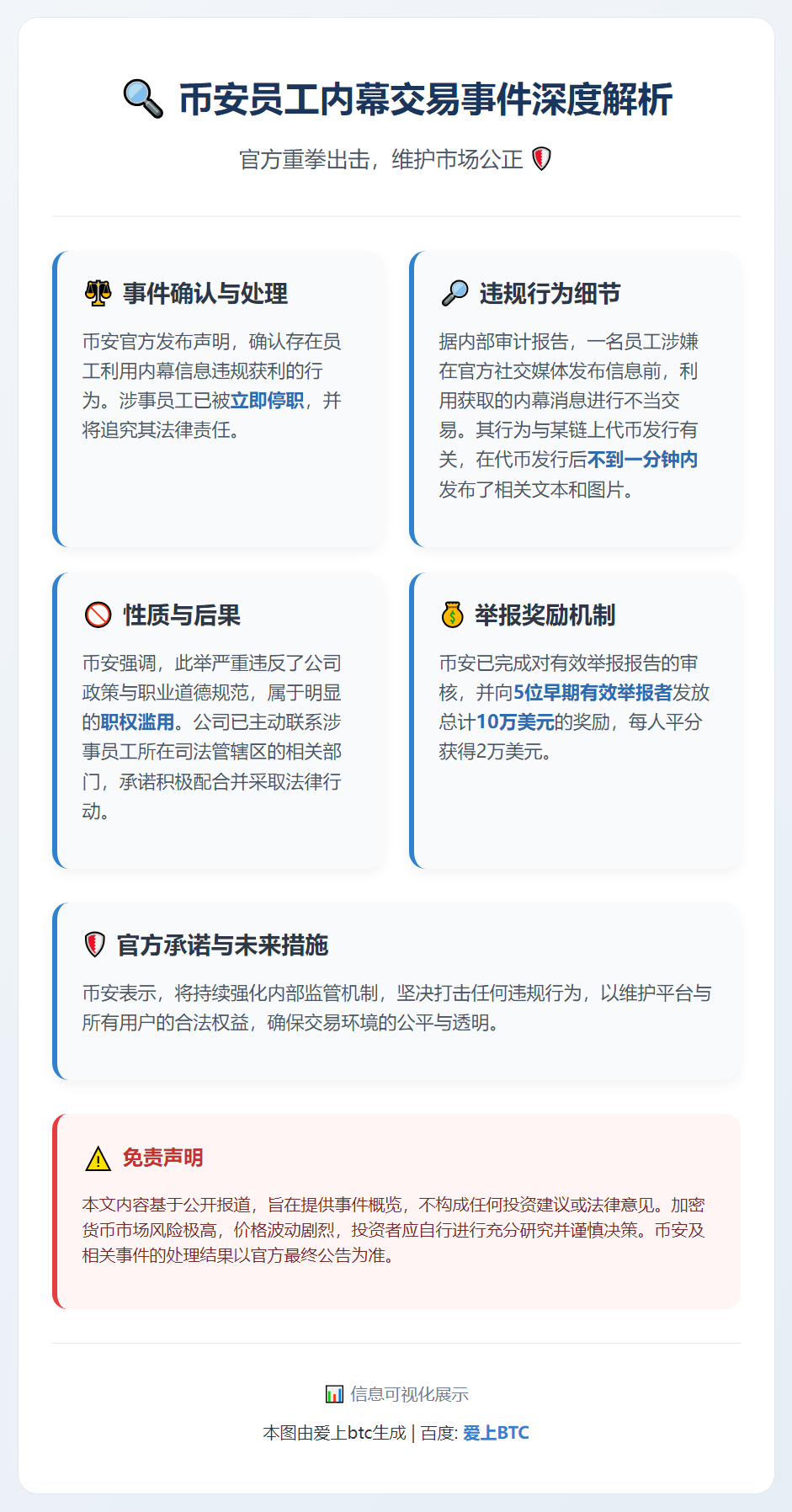 币安员工内幕交易被停职追责