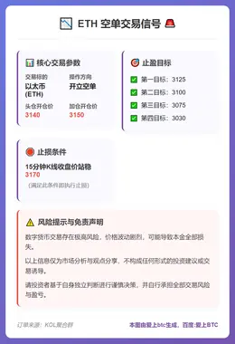 2025-12-08 20:06:54 ETH空单交易信号