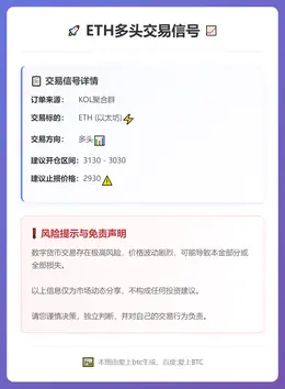 2025-12-08 20:43:09 ETH多头交易信号