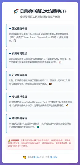 贝莱德申请以太坊质押ETF