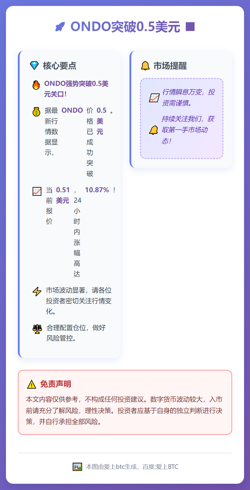ONDO突破0.5美元