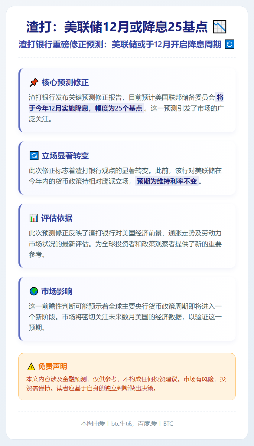 渣打：美联储12月或降息25基点