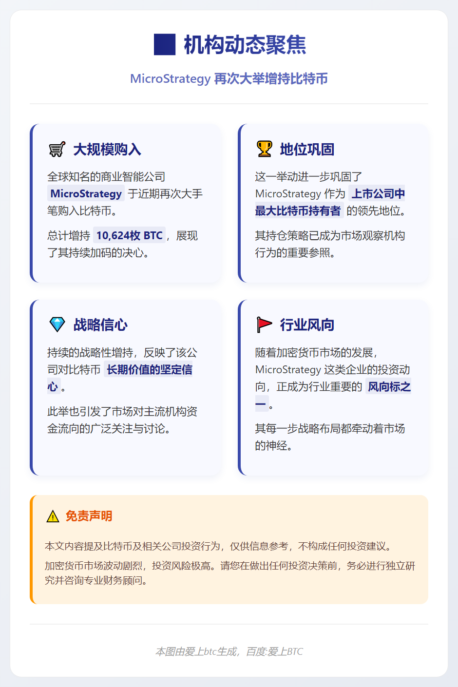 Strategy周内增持逾万比特币