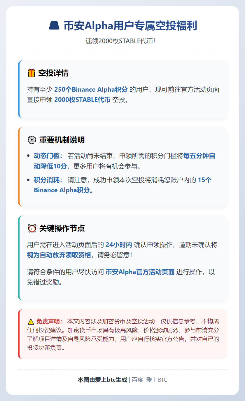 Binance用户可申领2000枚STABLE空投