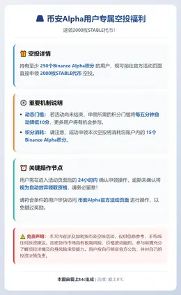Binance用户可申领2000枚STABLE空投