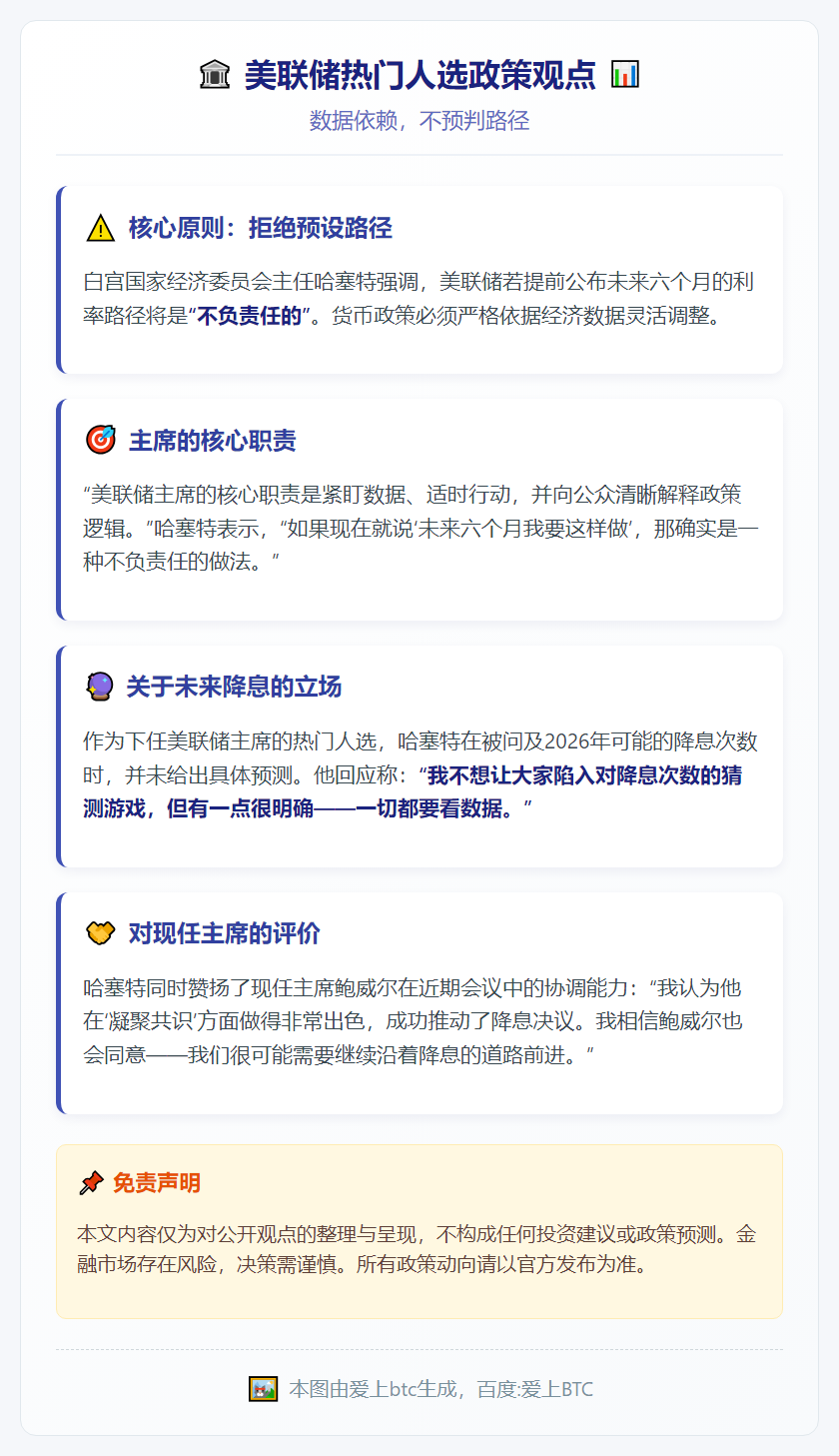 美联储热门人选：数据依赖，不预判路径