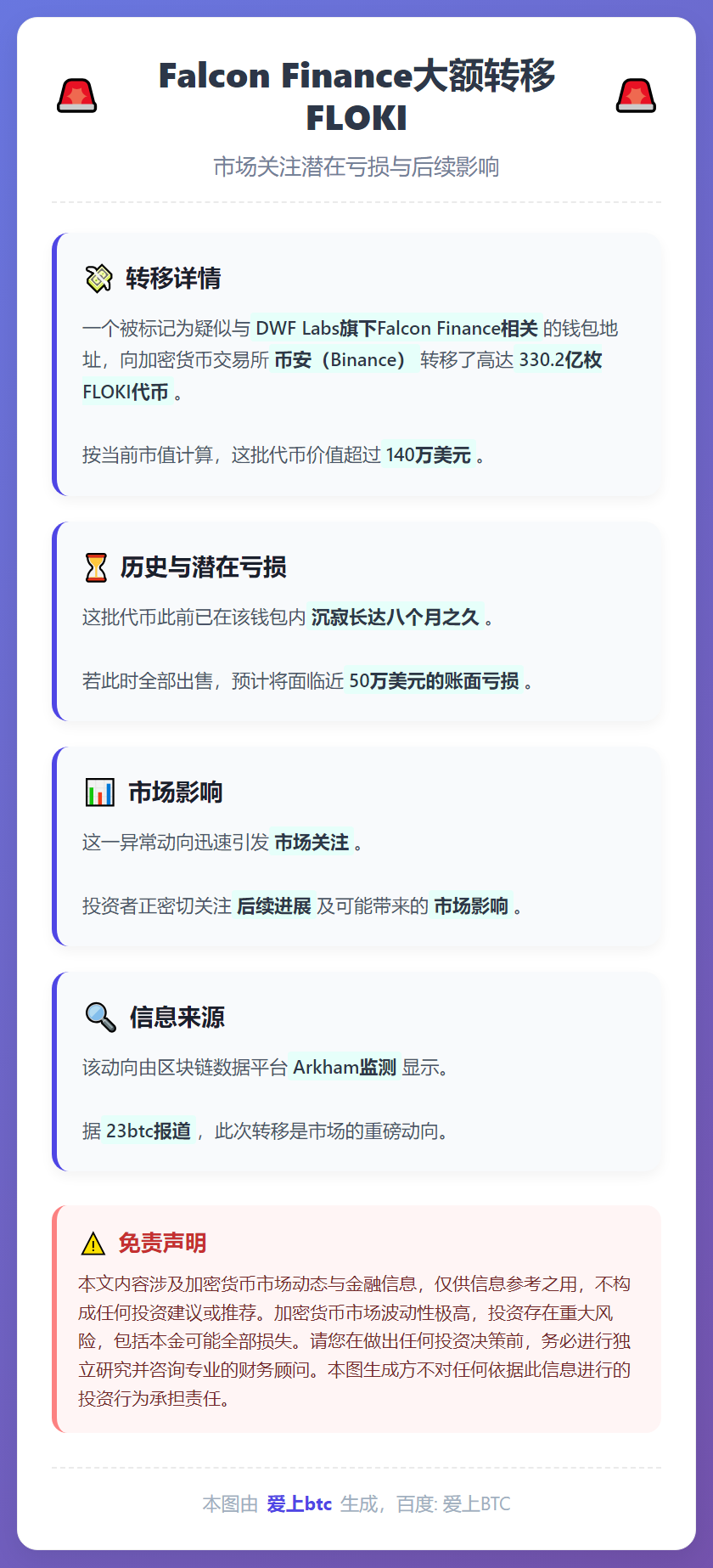 Falcon Finance向币安转入330亿FLOKI，价