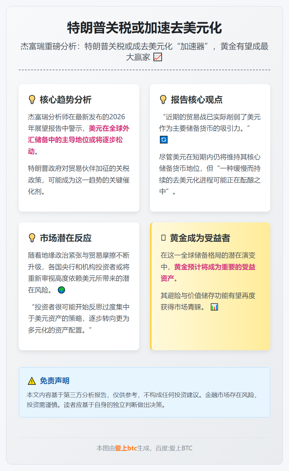 特朗普关税或加速去美元化