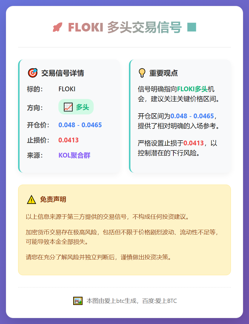 FLOKI多头交易信号
