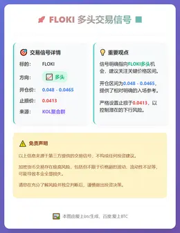 2025-12-08 22:51:10 FLOKI多头交易信号