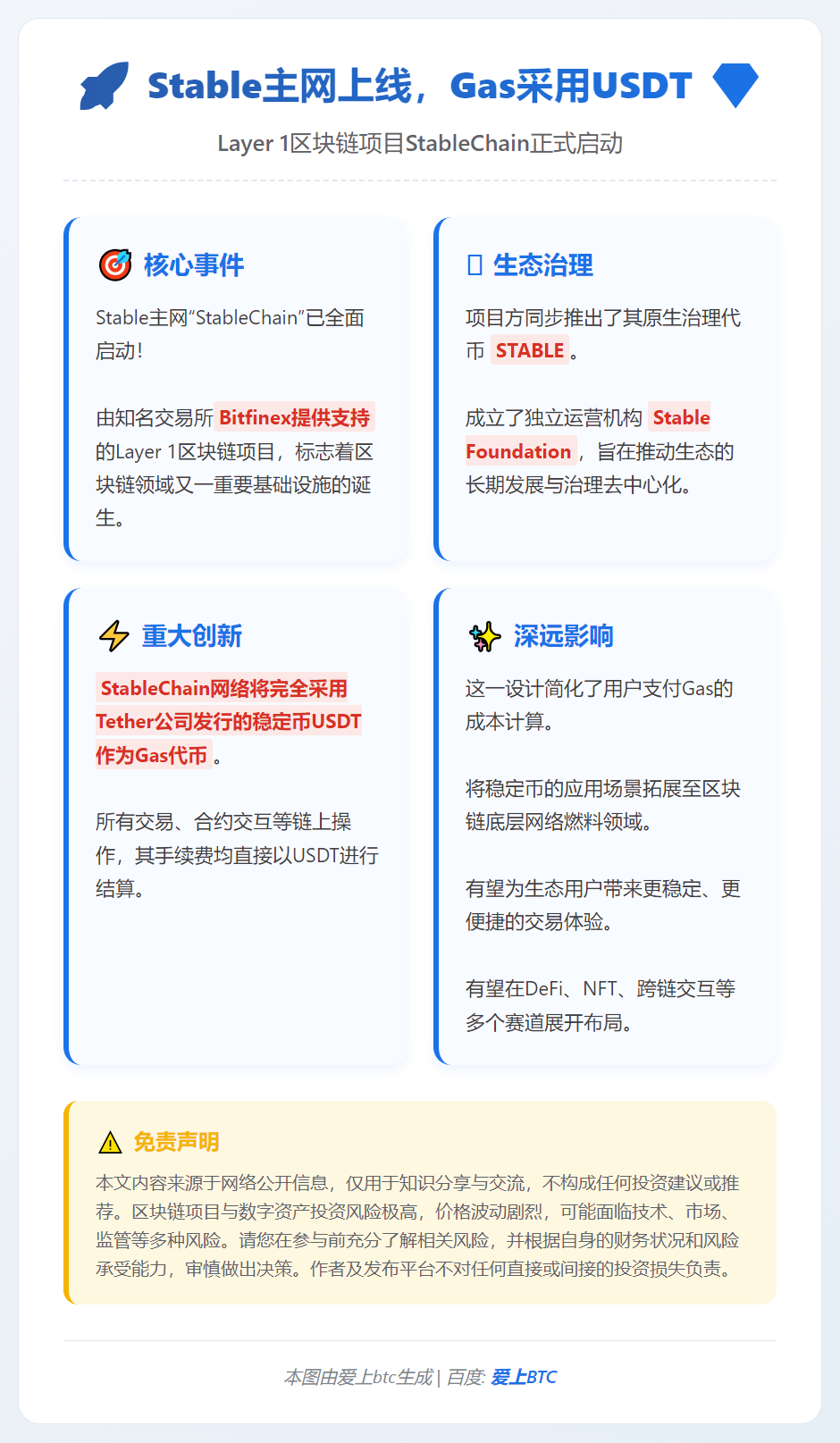 Stable主网上线，Gas采用USDT