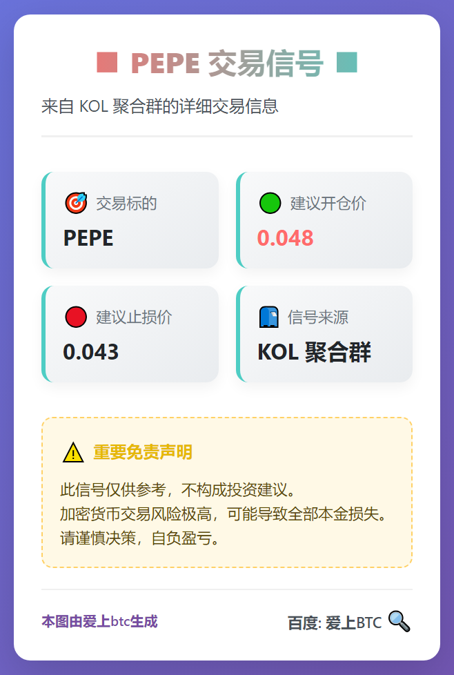 PEPE交易信号