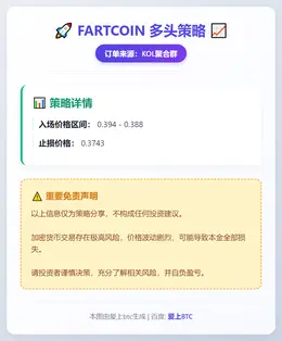 2025-12-08 23:53:15 FARTCOIN多头策略