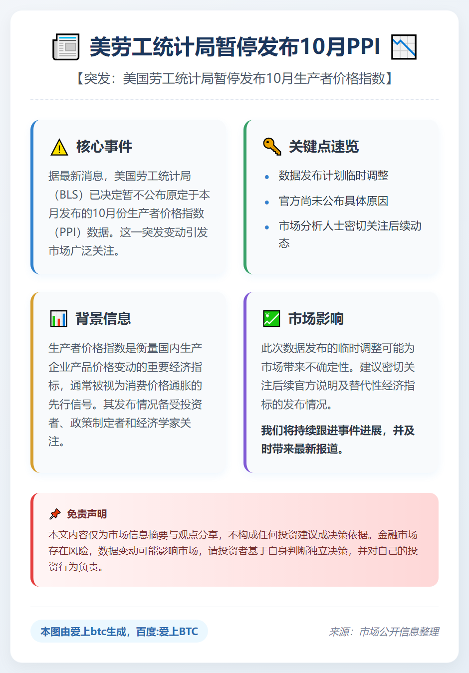 美劳工统计局暂停发布10月PPI