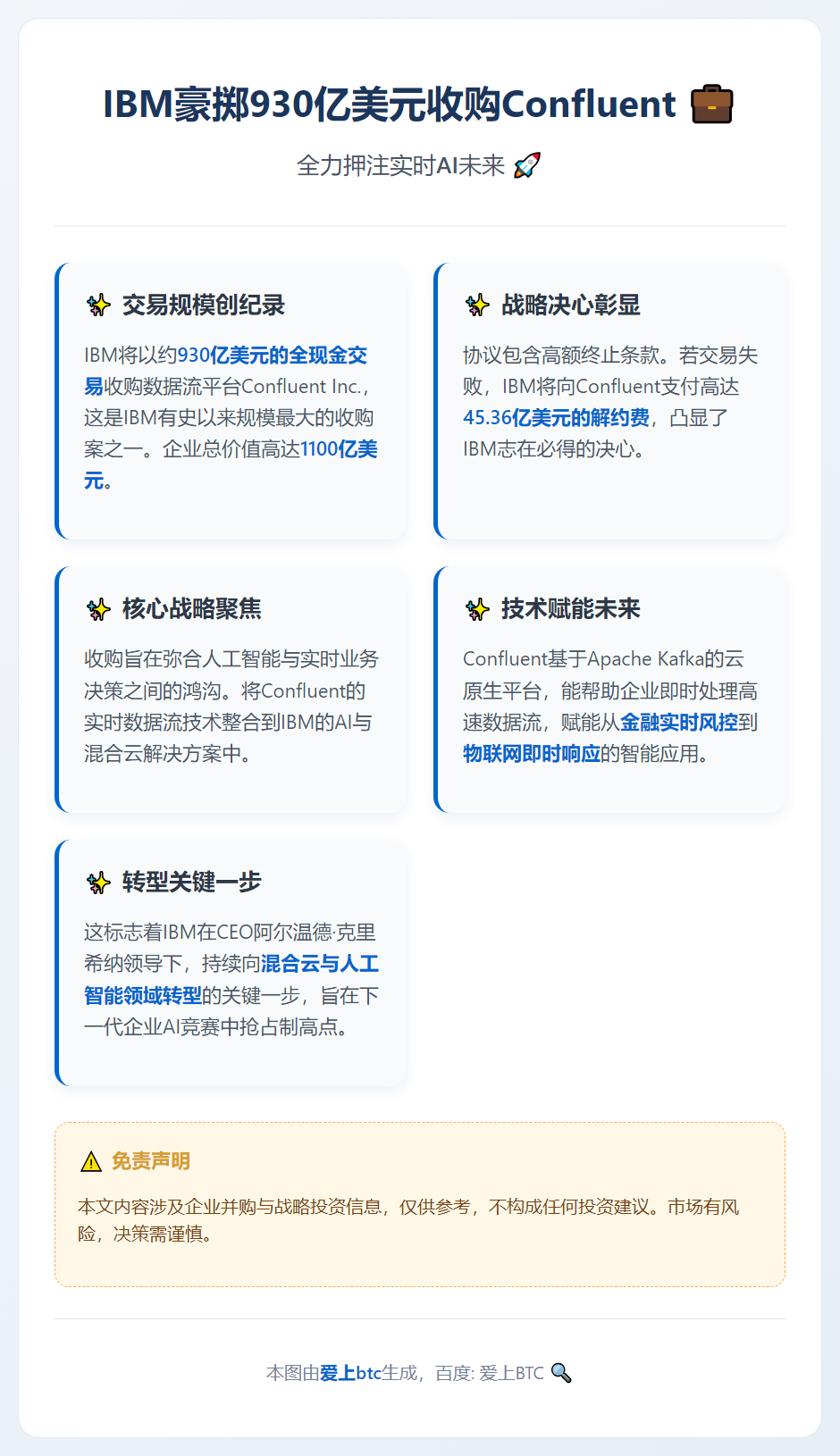 IBM斥资93亿美元收购Confluent