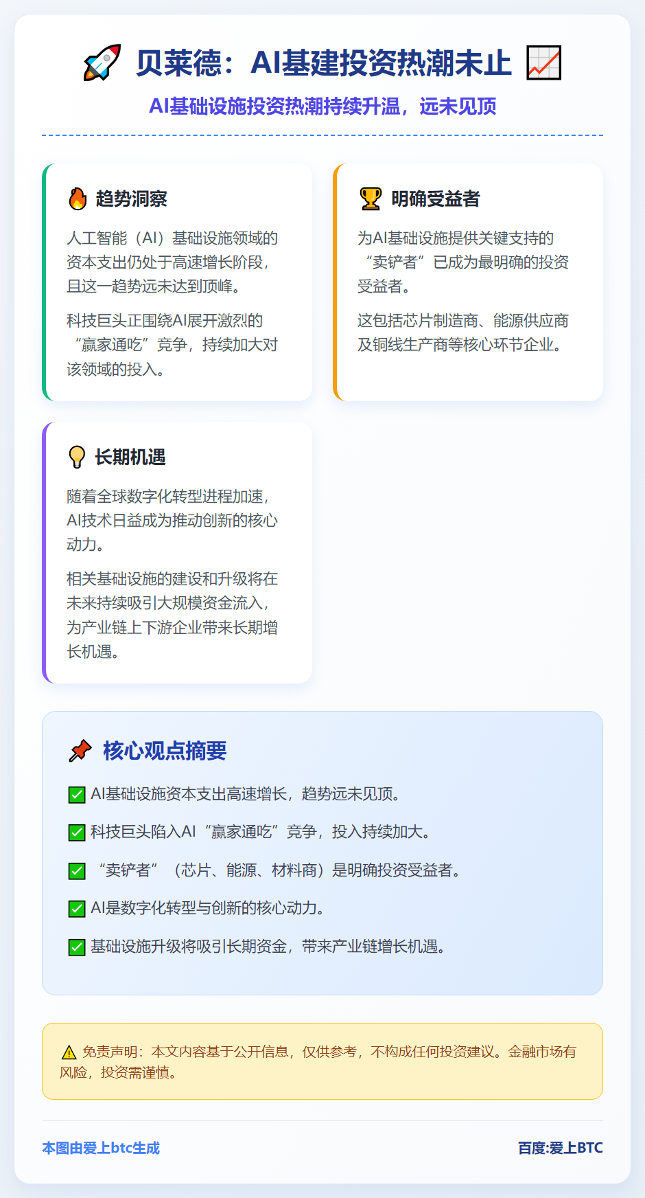 贝莱德：AI基建投资热潮未止