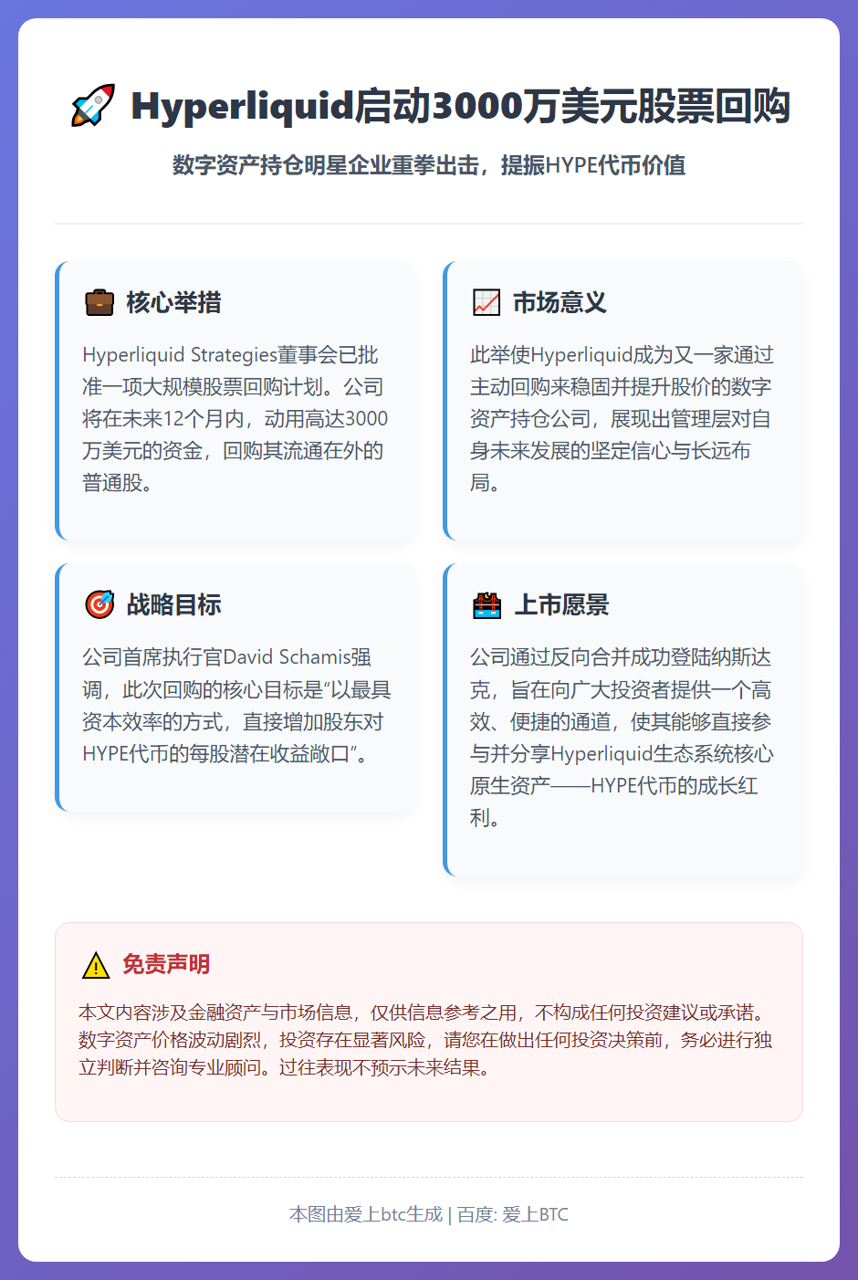 Hyperliquid启动3000万美元股票回购