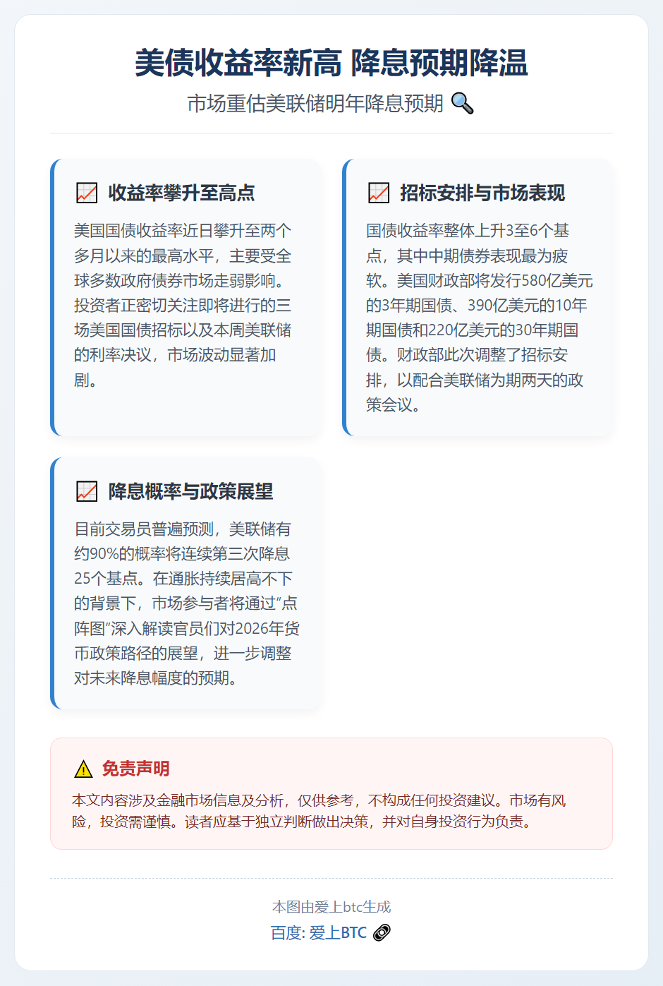 美债收益率新高 降息预期降温