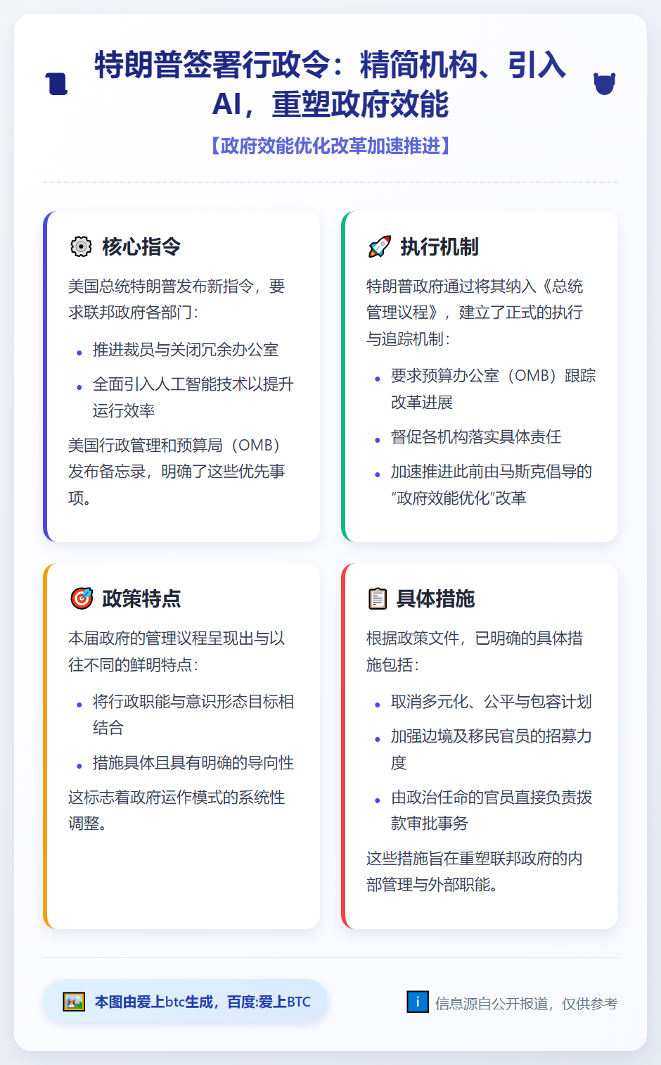 特朗普令政府裁员关办公室 用AI提效