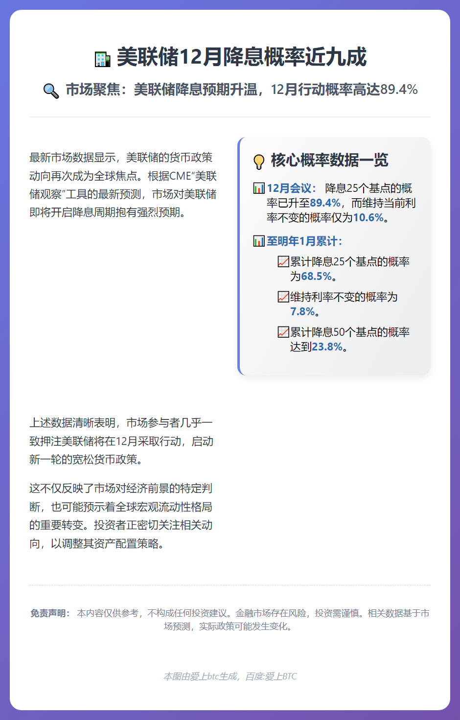美联储12月降息概率近九成