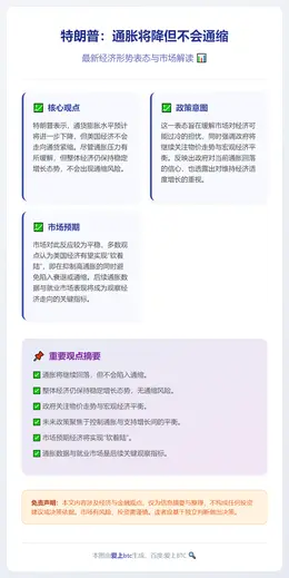 特朗普：通胀将降但不会通缩