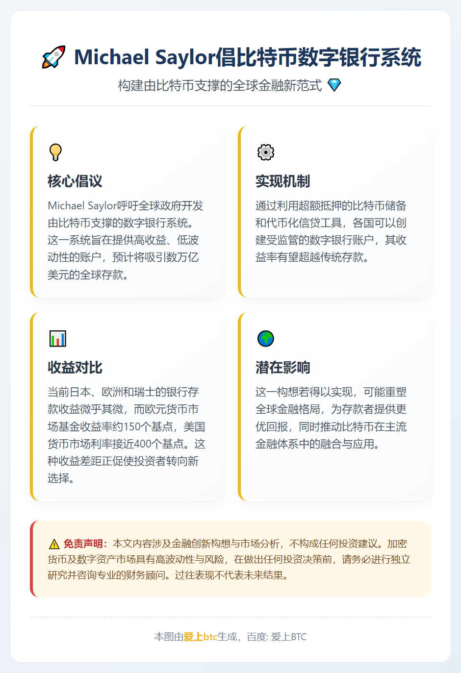 Michael Saylor倡比特币数字银行系统