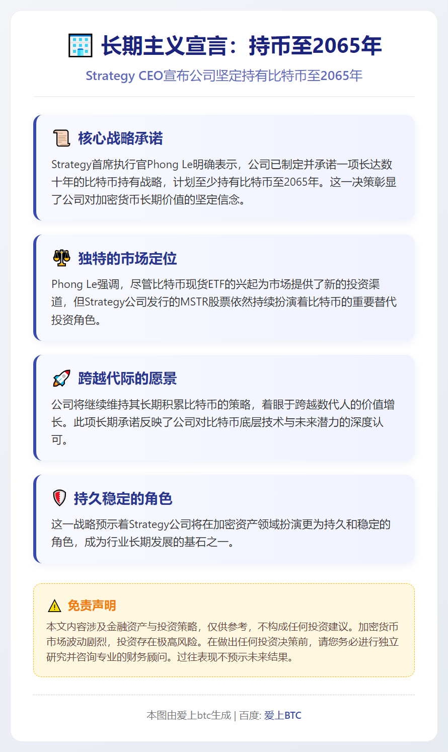 CEO：公司持比特币至2065年，坚持长期积累