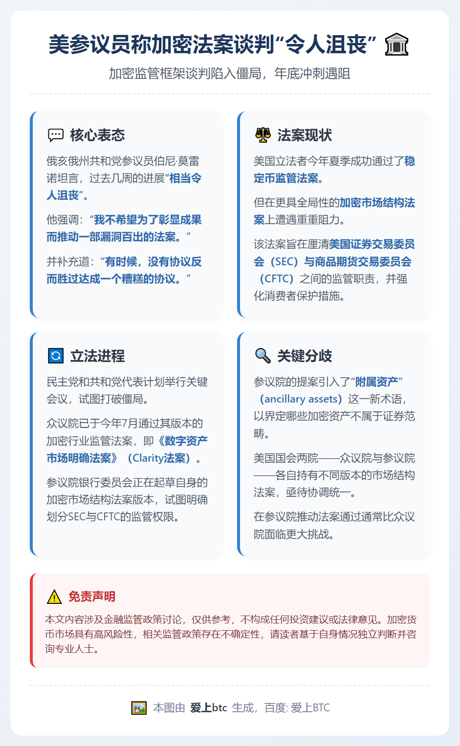 美参议员称加密法案谈判“令人沮丧”